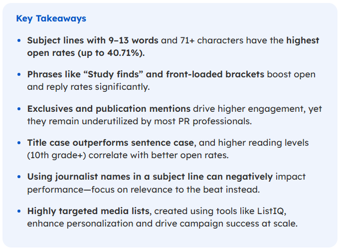 BuzzStream key takeaways from a study of 6 million PR email subject lines