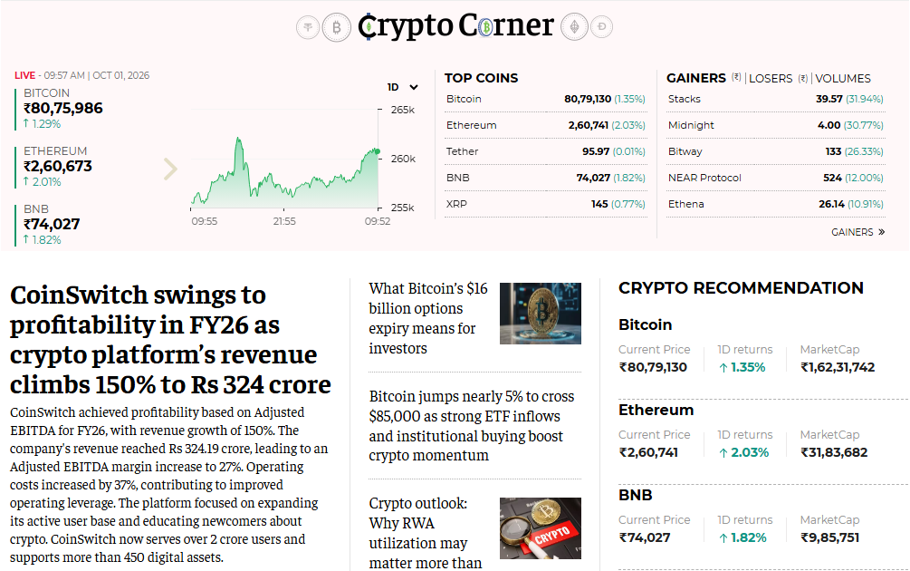 Economic Times Crypto Corner page led by a CoinSwitch FY26 results story